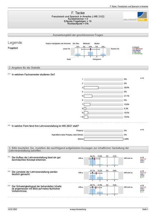 Tacke_Lehrevaluationen (seit 2012).pdf