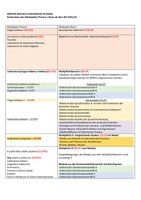 Konkordanz DIS MA 2022_23.pdf