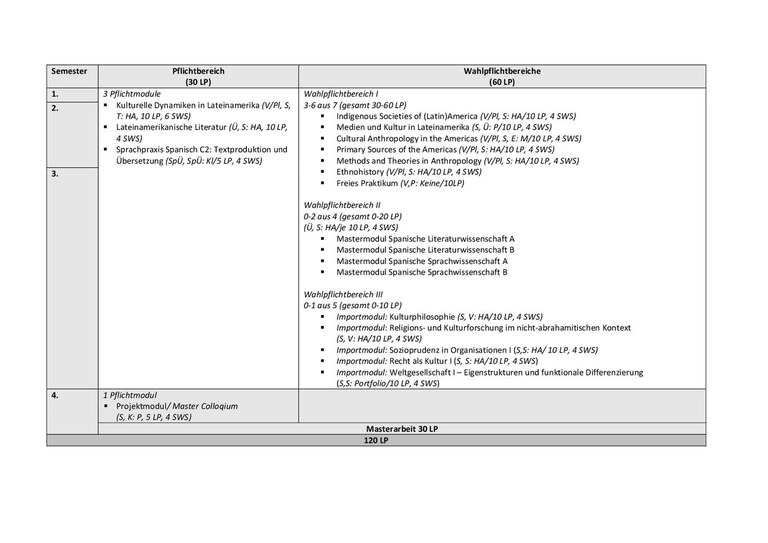 Studienverlaufsplan_MA_KS LAMA.pdf