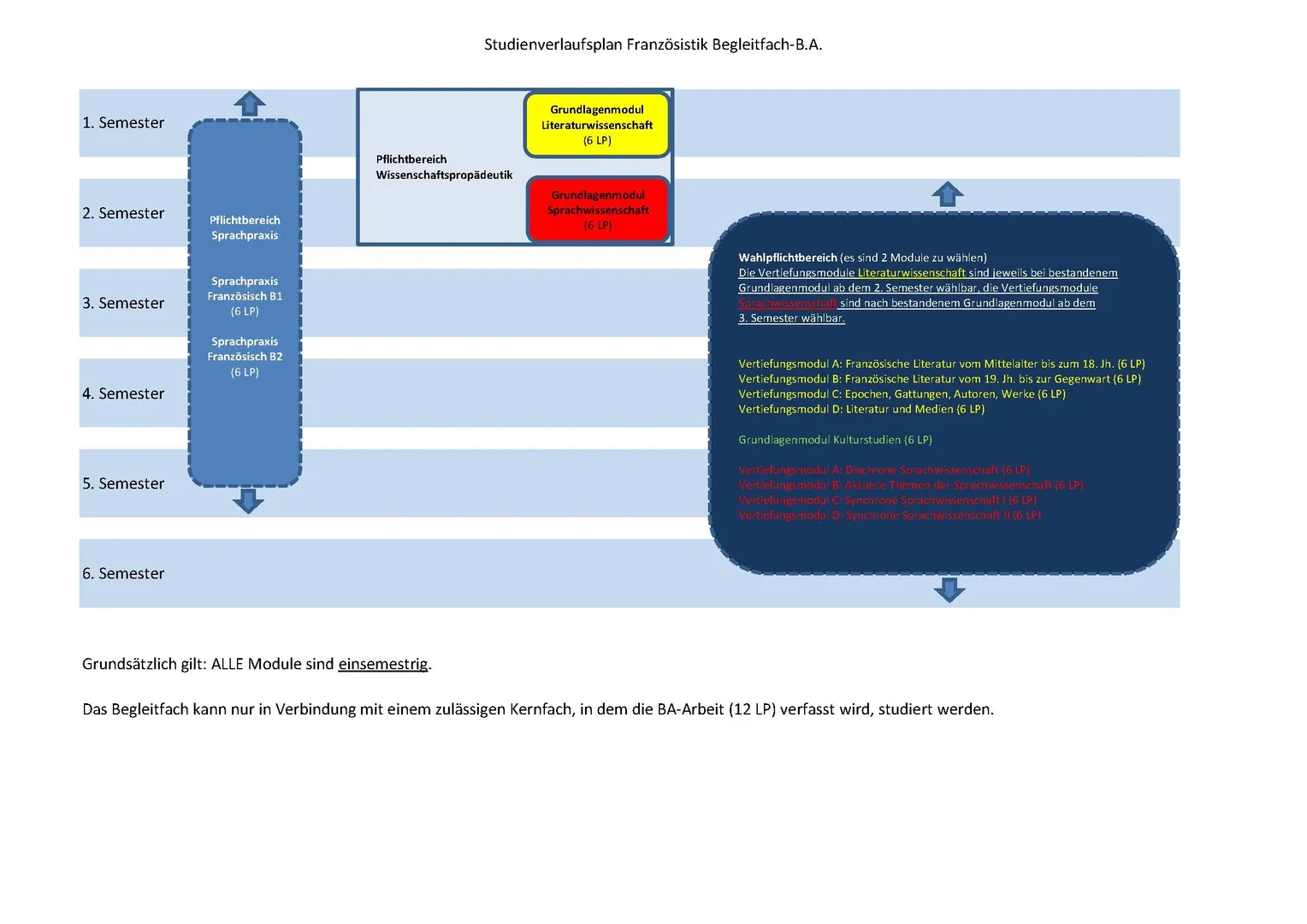 Eine Wissenschaftlerin und ein Wissenschaftler arbeiten hinter einer Glasfassade und mischen Chemikalien mit Großgeräten.