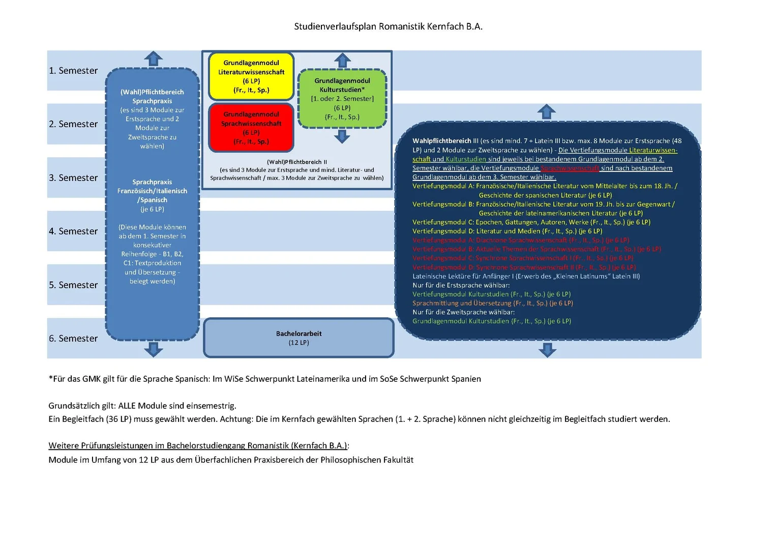 Eine Wissenschaftlerin und ein Wissenschaftler arbeiten hinter einer Glasfassade und mischen Chemikalien mit Großgeräten.
