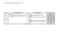 Studienverlaufsplan Spanisch MEd.pdf