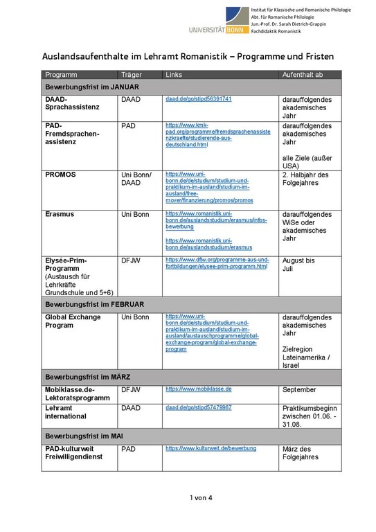Übersicht Auslandsaufenthalte im Lehramt.pdf